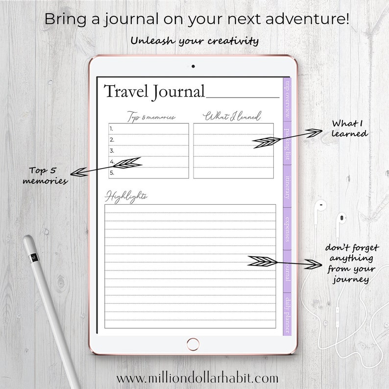 Digital Travel Planner Goodnotes Travel Planner Vacation Etsy