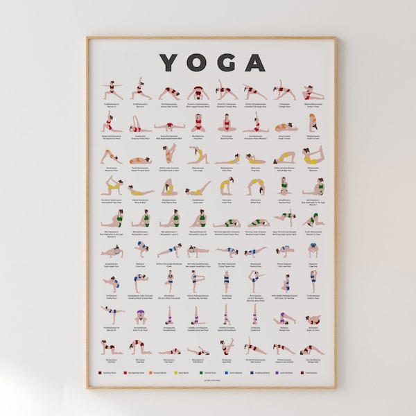 A2 Hatha Yoga Poster - Printable Poster for Teachers and Students - Wall Decor for Yoga Studio