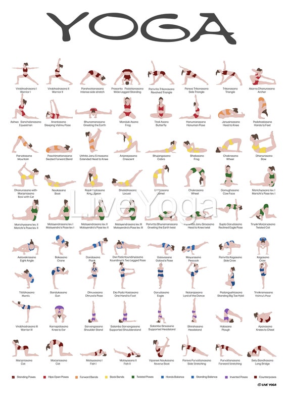 A4 Printable Yoga Poster Hatha-Yoga asanas Educational | Etsy