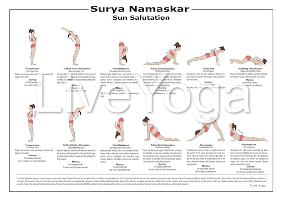 Shoulder Salutation Sequence (Skandha Namaskara Sequence) Benefits