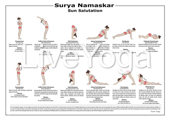 Shoulder Salutation Sequence (Skandha Namaskara Sequence) Benefits