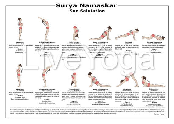 Surya Namaskar Postures Mantras & Advantages - Hindi, Spanish, English