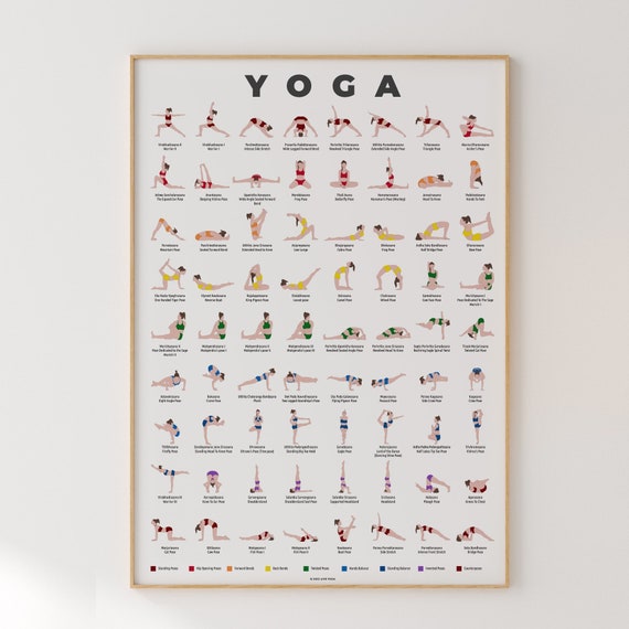 Decoration Room Bikram Yoga Asanas Vintage, Yoga Poster, Yoga Knowledge  Poster, Yoga Poses Poster, Yoga Lover Gift Wall Art Home-decor - Etsy