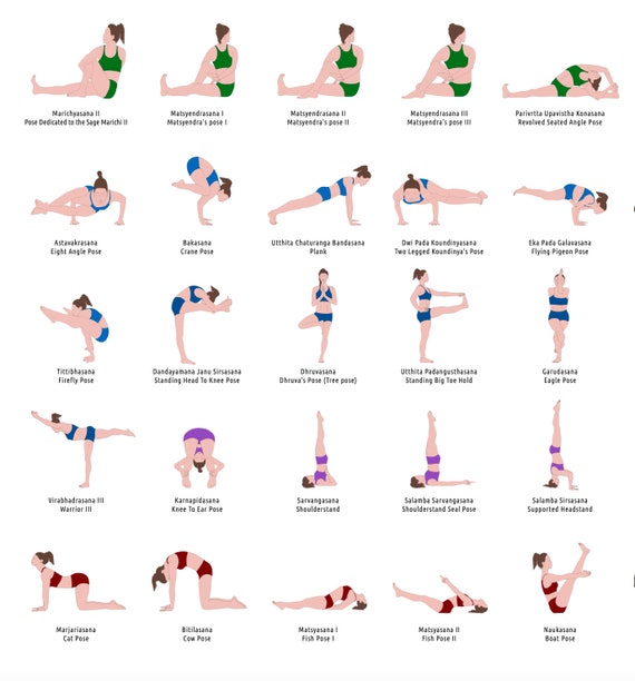 A2 Hatha Yoga Poster Printable Poster for Teachers and Students