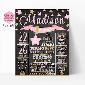 Twinkle Twinkle little star First Birthday Chalkboard sign printable, Pink and gold Milestone Poster, Girl First Birthday Board 003
