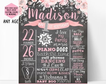 Winter onederland First birthday chalkboard sign, snowflakes pink and silver milestone board, floral birthday stats poster, printable file