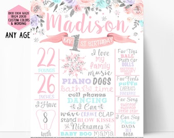 Winter onederland First birthday chalkboard sign, snowflakes lilac pink and silver milestone board, floral birthday stats poster, printable