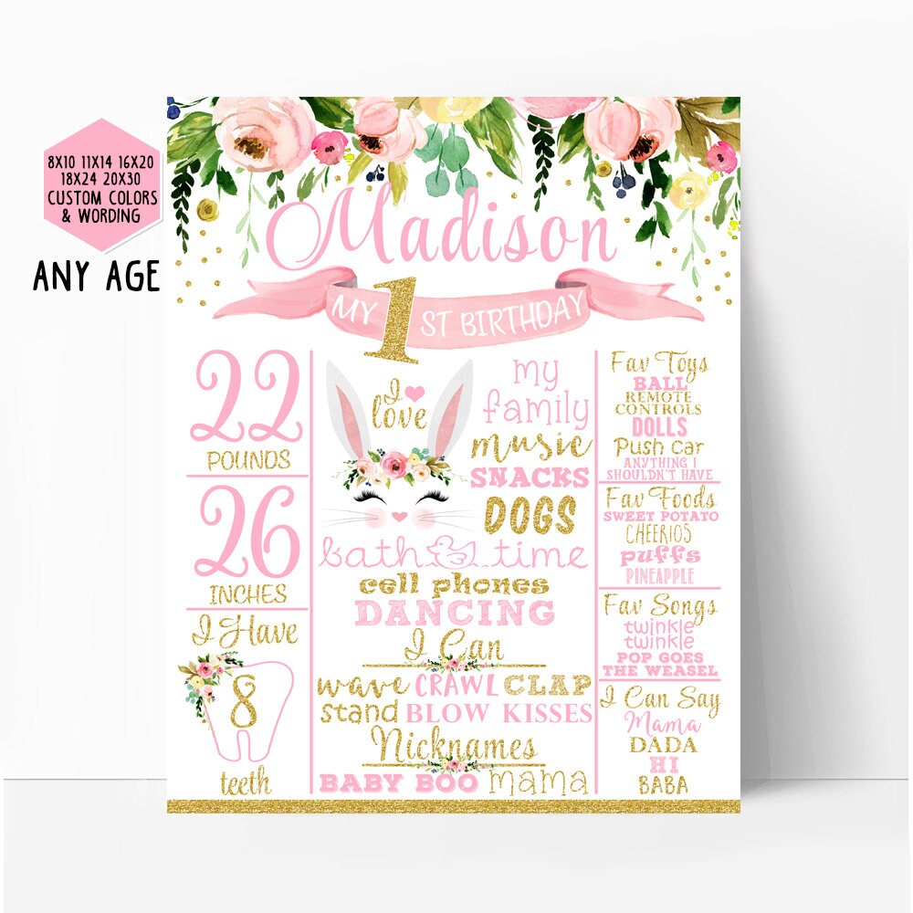 Cards and Gifts Sign Printable First Birthday Sign Bunny - Etsy