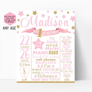 Twinkle Twinkle little star First Birthday sign printable, Pink and gold Milestone Poster, Girl First Birthday photo prop, Digital 003