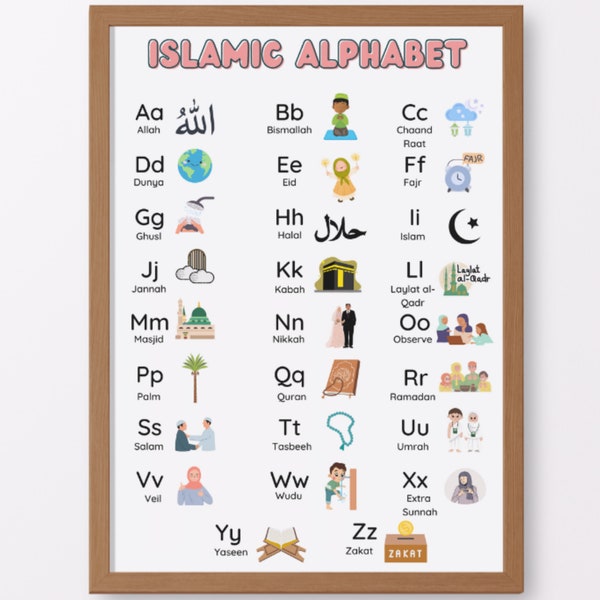 Islamic Alphabet Poster, Ramadan Gift, Eid Gift, Islamic Wall Decor, Muslim Gift, Islamic Digital Download, Homeschool, Kids Room Decor