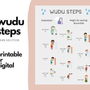 Wudu-tabel, wudustappen, wudu-tabel afdrukbaar, wudugids, wudu-instructies, wassing, stap voor stap wudu, wudu-afdruk, wudu voor kinderen