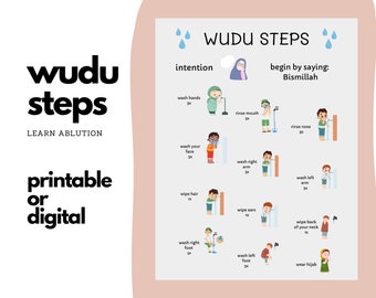 Wudu-stappentabel: wassinggids voor moslimkinderen (pdf)