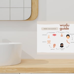 Wudu Chart Wudu Steps Ablution Wudu Guide Wudu Poster Wudu