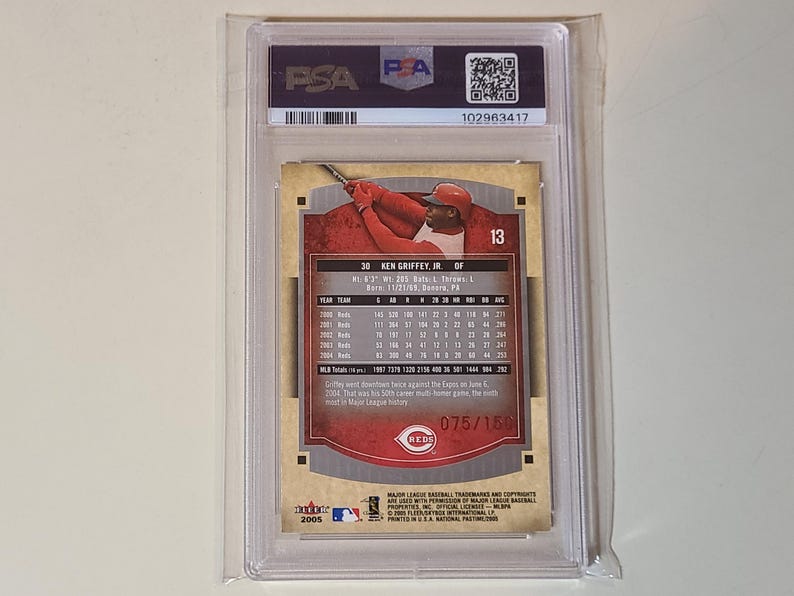May include: A baseball card encased in a clear plastic holder. The card features a player in a red uniform, with the number 13. The card is labeled "Ken Griffey Jr." and includes statistics. The holder has a PSA label.