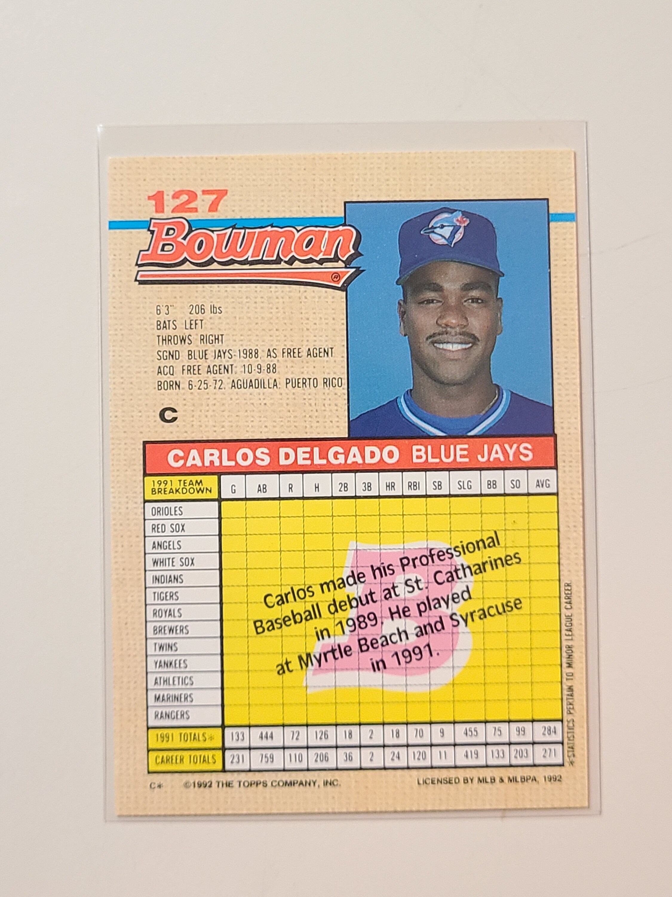 1992 Bowman Carlos Delgado RC Rookie Baseball Card Etsy