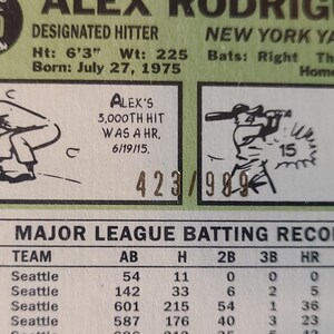 May include: Baseball card featuring Alex Rodriguez, a designated hitter for the New York Yankees. The card includes illustrations of baseball plays and text indicating his 3,000th hit was a home run on 6/19/15. The card also lists his height, weight, and birthdate.