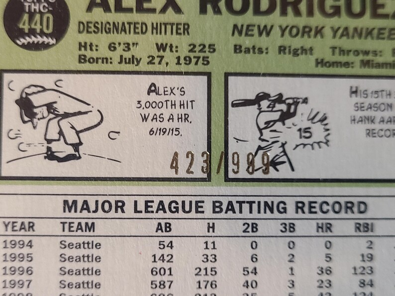 May include: Baseball card featuring Alex Rodriguez, a designated hitter for the New York Yankees. The card includes illustrations of baseball plays and text indicating his 3,000th hit was a home run on 6/19/15. The card also lists his height, weight, and birthdate.