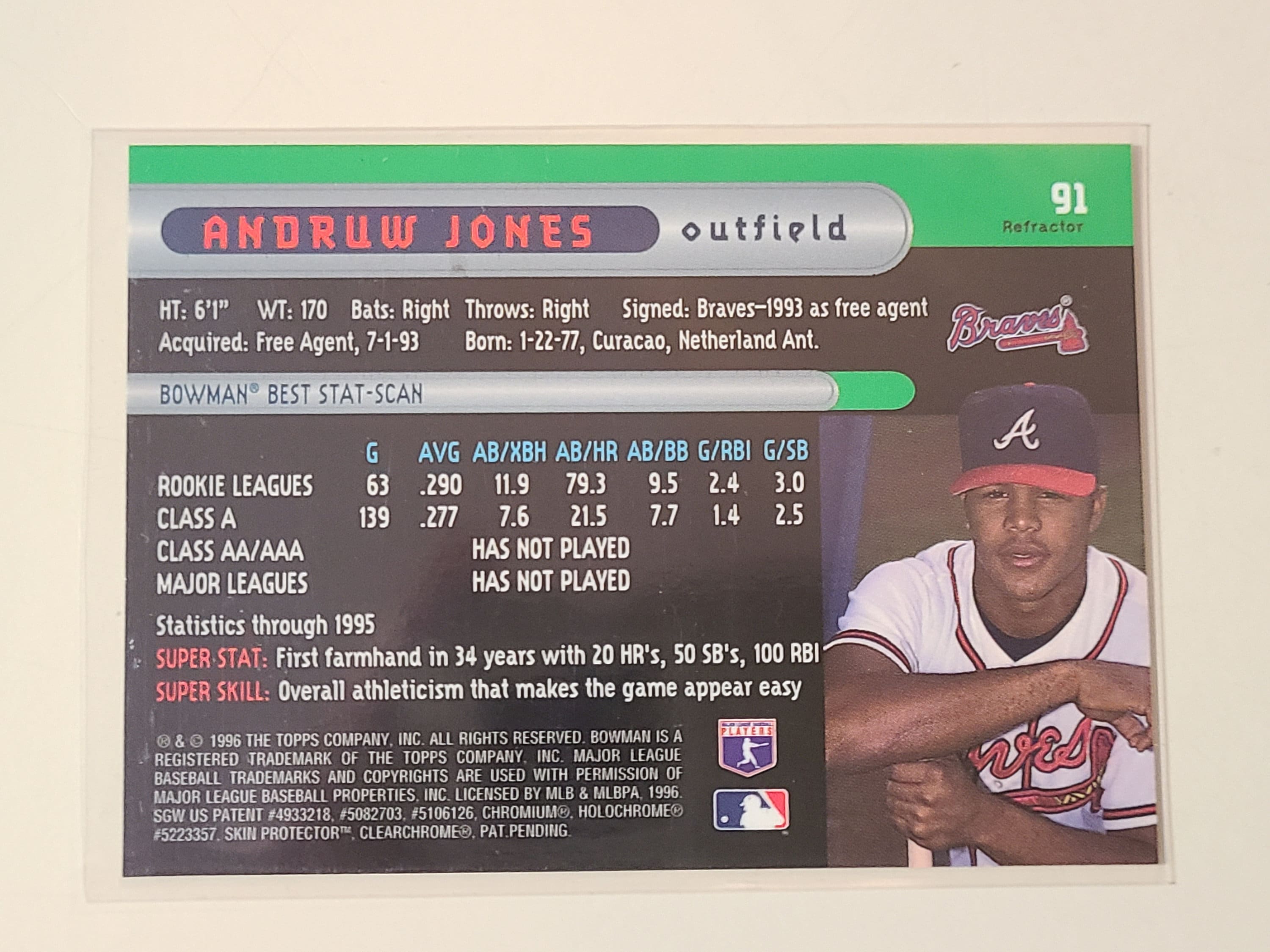 1996 Bowman