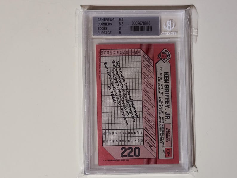 Peut inclure: Une carte de baseball de Ken Griffey Jr. dans un &eacute;tui de protection. Le verso de la carte est rouge avec du texte blanc d&eacute;taillant ses statistiques de carri&egrave;re et ses affiliations d'&eacute;quipe. Le support a une &eacute;tiquette de classement.