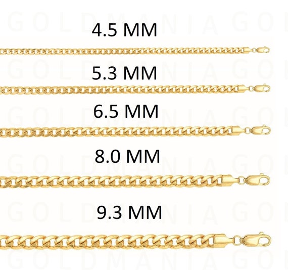 Chain Weight Chart