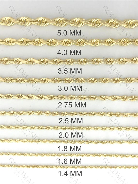 14K純金0.7 mmボックスチェーンネックレス 16インチ 
 30インチ 14K純金0.7 mmボックスチェーンネックレス 16インチ \u2013 30インチ