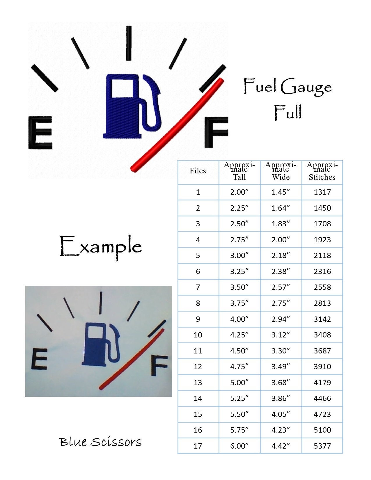 Fuel gauge jessecmault design full fuel gauge jessecmault  etsy