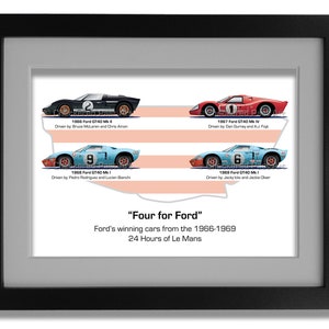 Ford GT40, 24 Hours of LeMans, Ford GT poster, Ford v Ferrari, digital download, LeMans 1966 poster printable art, sports car art, for him