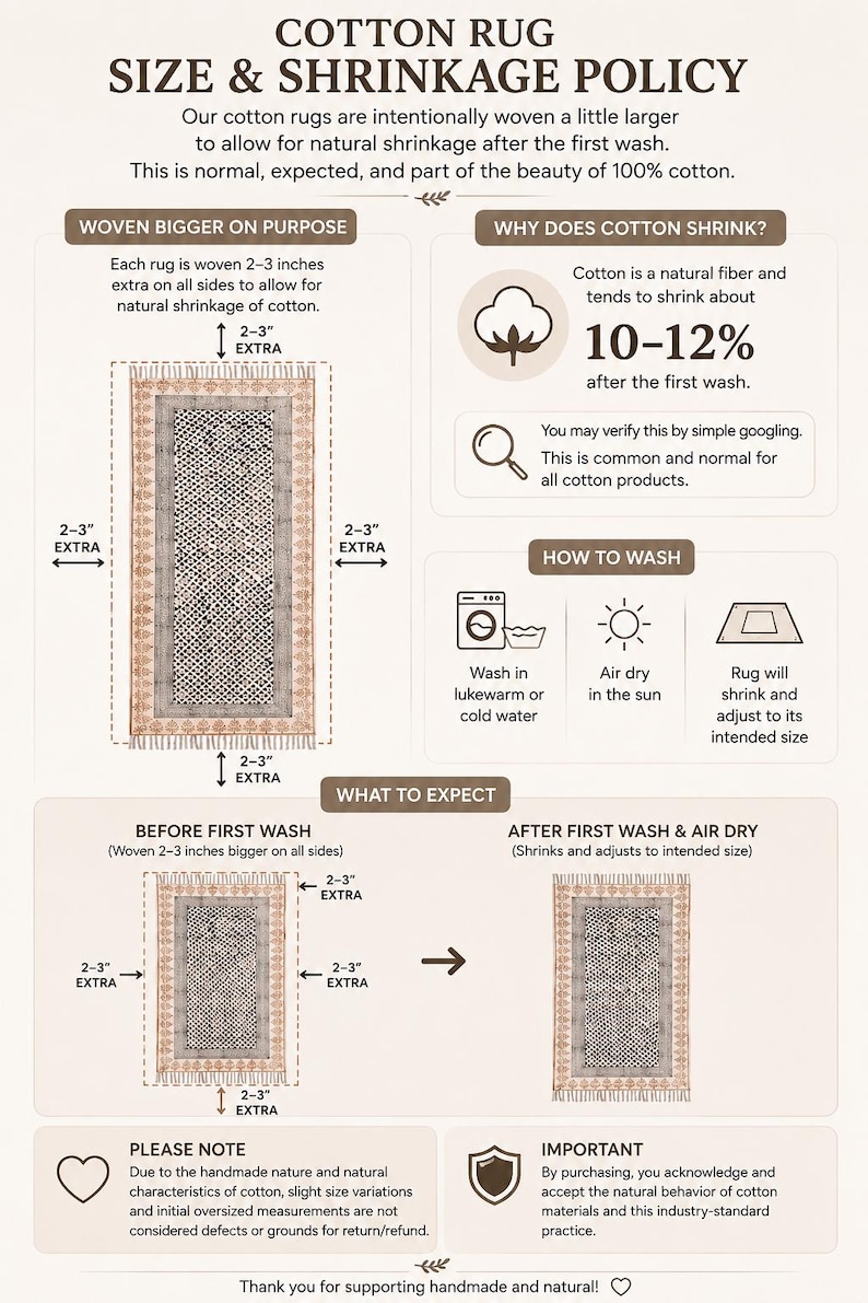 May include: Informational graphic about cotton rug size and shrinkage policy. The text explains that rugs are woven larger to allow for 10-12% shrinkage after washing. Includes washing instructions and a note about handmade variations.
