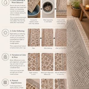 May include: Informative graphic detailing the characteristics of handmade cotton rugs. The image shows the color bleeding, softening, variation in color and print, and natural imperfections. The text reads "Handmade is Beautifully Unique."