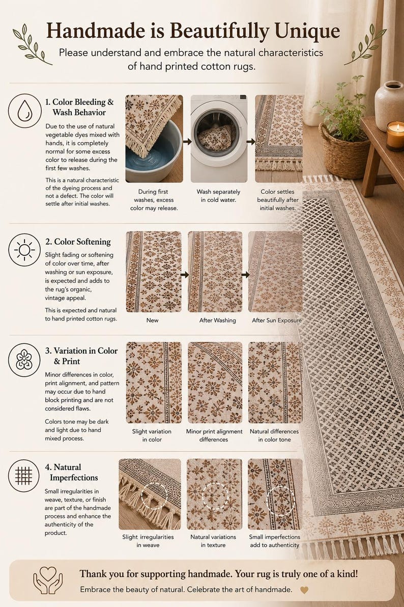 May include: Informative graphic detailing the characteristics of handmade cotton rugs. The image shows the color bleeding, softening, variation in color and print, and natural imperfections. The text reads "Handmade is Beautifully Unique."