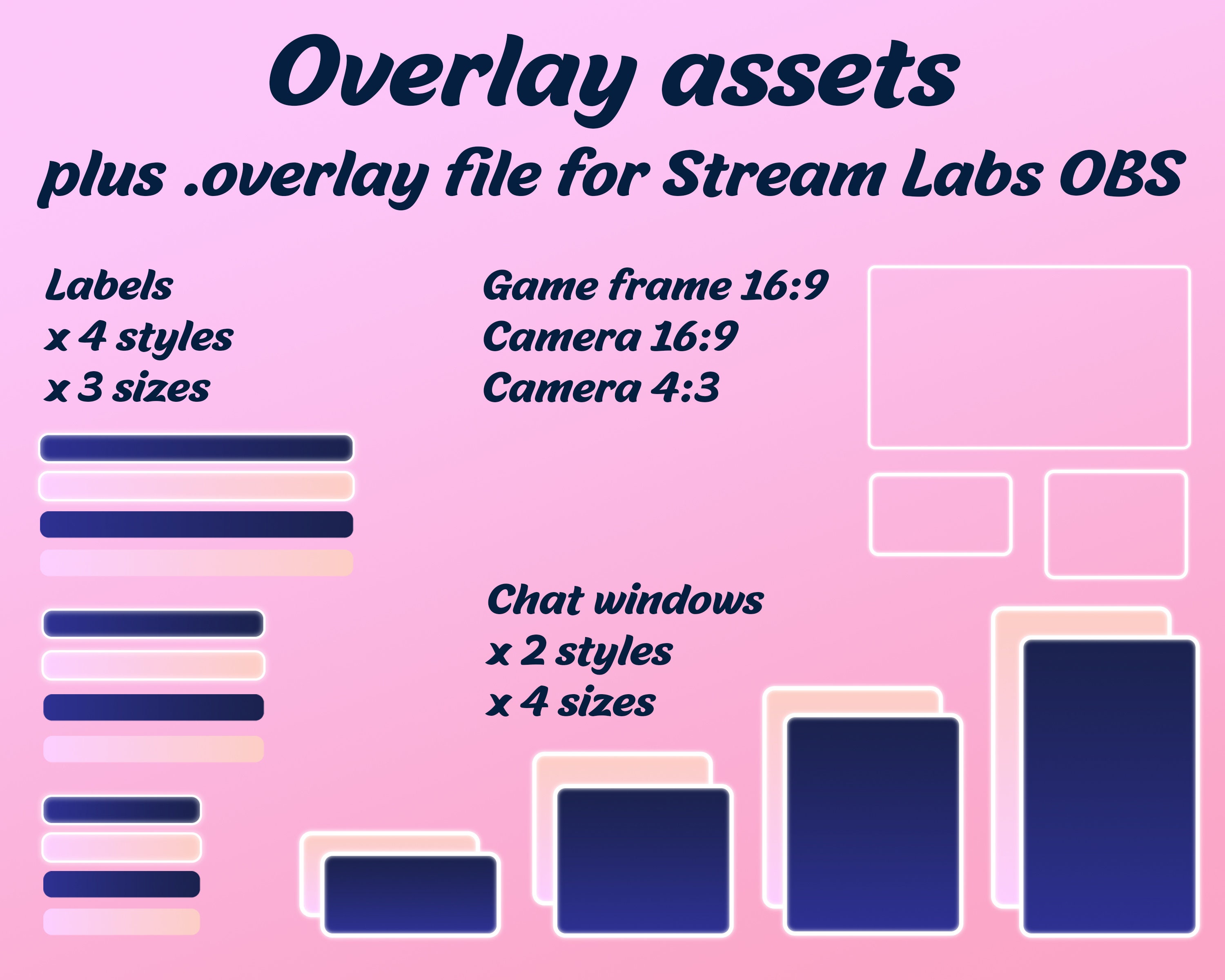 Paradise Dream Animated Streamer Package Premade Overlays Etsy
