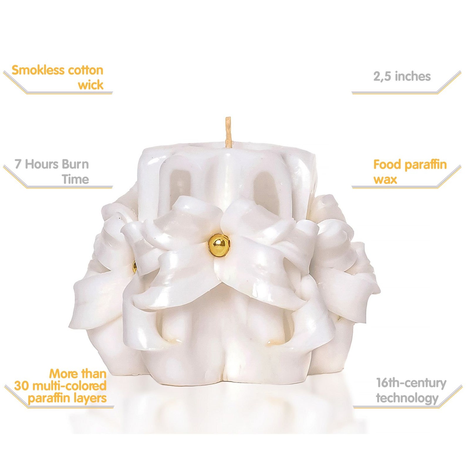 Hand carved candles decorative candle pillar candle Etsy