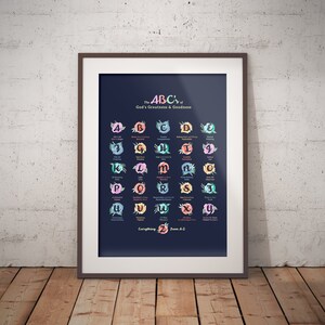 Attributi di Dio ABC stampabile - ABC - Wall Art - Digital Dowload - Nursery Decor - Blue Floral - Girls Room