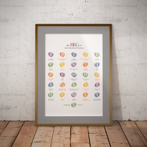 Attributi di Dio ABC stampabile - ABC - Wall Art - Digital Dowload - Nursery Decor