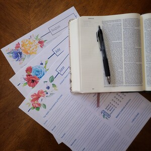 May include: A close-up of a weekly planner with floral designs and a Bible open to a page with text. A pen is resting on the Bible.