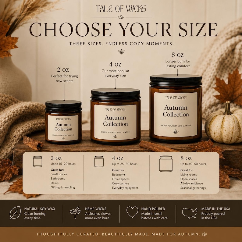 Size comparison chart for Tale of Wicks Autumn Collection soy candles showing 2 oz cotton wick candles and 4 oz and 8 oz hemp wick candles with estimated burn times, recommended room sizes, and cozy fall décor.