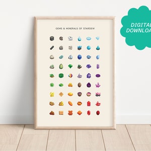 Stardew Valley Gems & Minerals Digital Download | Minimal Gradient Art | Cozy Gamer | Video Game Inspired | Gaming Poster