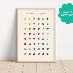 May include: A printable chart of foraged goods from the video game Stardew Valley. The chart features icons of various items, including mushrooms, berries, and flowers.