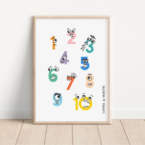 MONSTERFIGUREN | Kinder Wandkunst | Zahlen | Wanddeko für Kinder | Kinderzimmer Dekor | Lernen Druck | Lehrposter