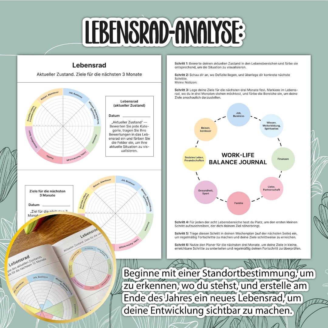 Work-life-balance Journal for Downloading, Worksheets, Weekly Planner ...