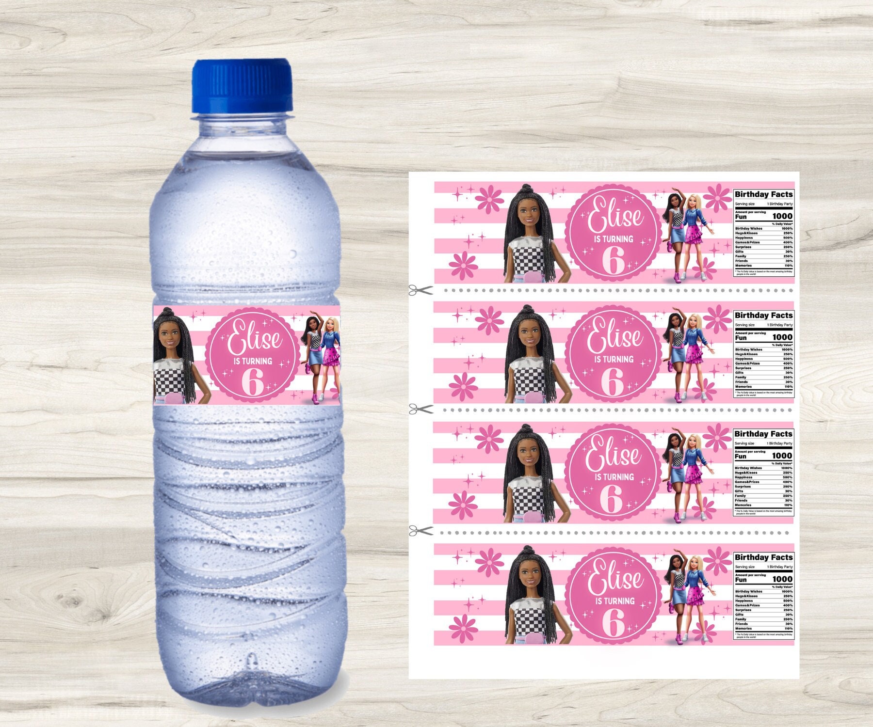 Editable Groovy Birthday Water Bottle Label Birthday Groovy Water Bott -  Design My Party Studio