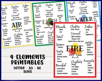 4 Elements Printables - Instant Download - Book of Shadows Printable, Grimoire Printable