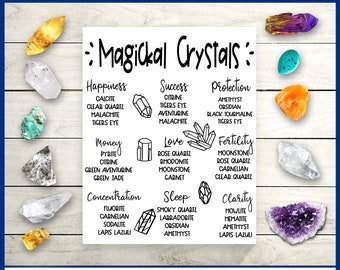 Magickal Crystals SVG - Instant Download - Crystal Uses SVG