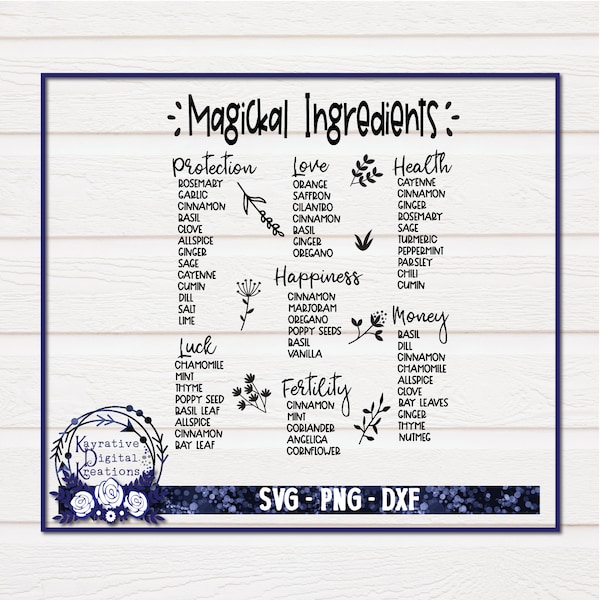 Magical Ingredients SVG - Instant Download - Witch SVG - Kitchen Witch - WIccan - Witch Herbs