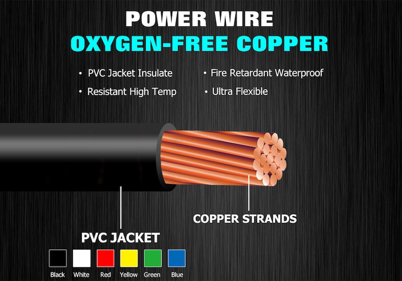 6 Rolls 18 gauge 100 Feet Power Cable Car Audio Primary Remote Wire Copper mix 6 Rolls 18 gauge 100 Feet Power Cable Car Audio Primary Remote Wire Copper mix
