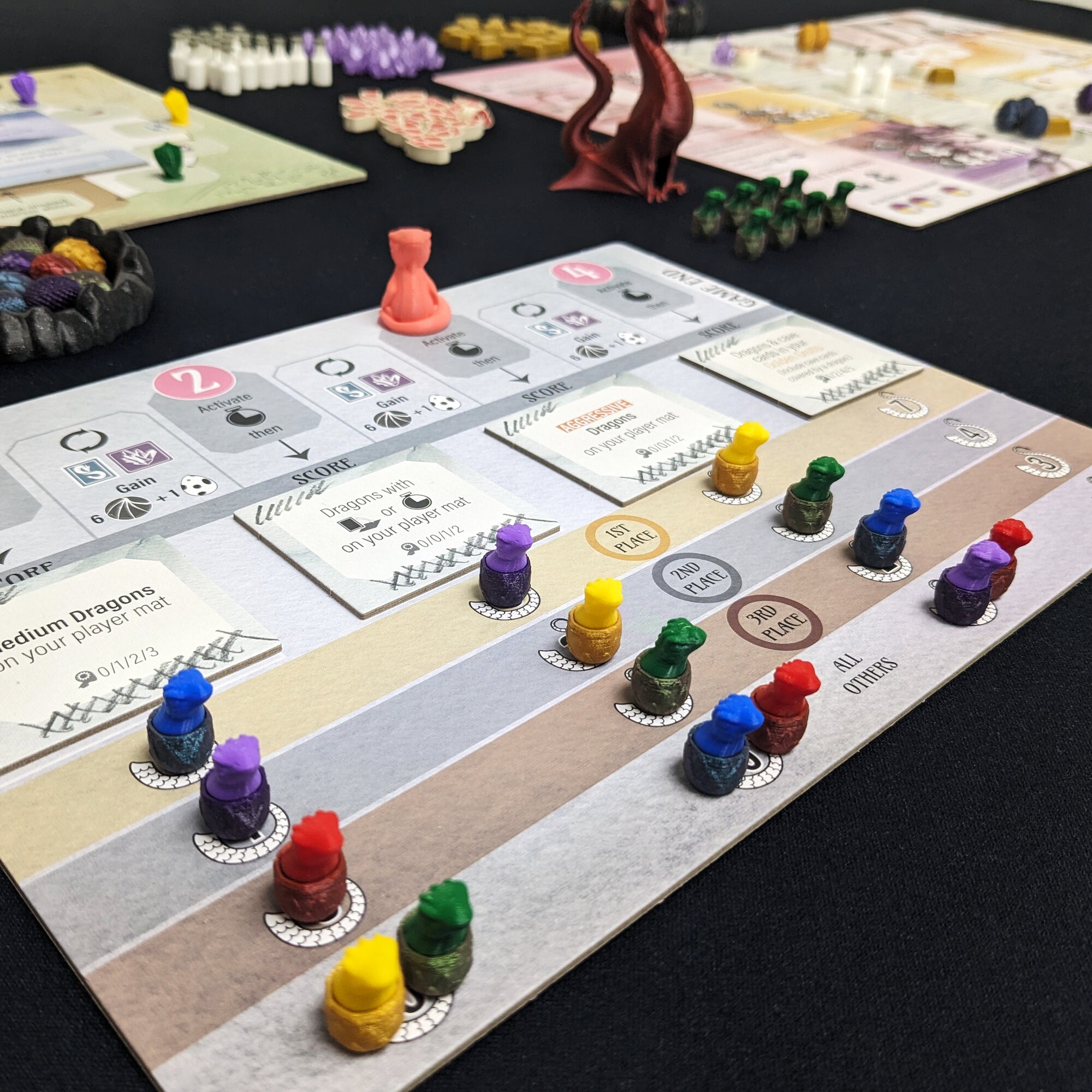 Wyrmspan 互換アップグレード キット - 206 ピース 3D セット - 最初のプレイヤー、リソース トークン、ドラゴンの卵など。 -  Etsy 日本