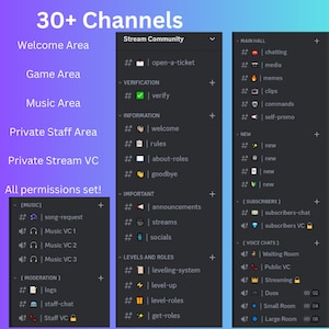 May include: A screenshot of a Discord server with a list of channels organized by category. The categories include "Stream Community", "Verification", "Information", "Important", "Levels and Roles", "Main Hall", "New", "Subscribers", and "Voice Chats".