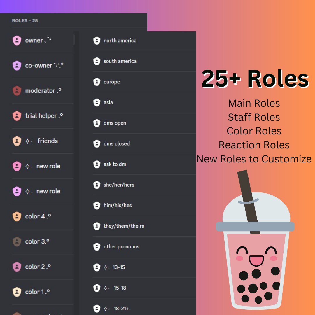 Cute Kawaii Cafe Aesthetic Discord Server Template Etsy UK