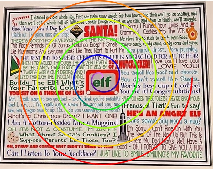 Wax Melts Choose Your Scent Hand Made Candle Melts Elf Movie Print Elf Movie Bundle Hand Poured Highly Scented