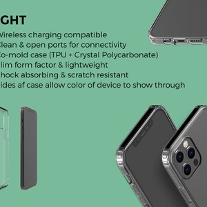 Puede incluir: Una funda transparente para tel&eacute;fono con un tel&eacute;fono negro en su interior. La funda est&aacute; dise&ntilde;ada para mostrar el color del tel&eacute;fono a trav&eacute;s de los lados. La funda es compatible con la carga inal&aacute;mbrica y tiene puertos abiertos para la conectividad. La funda est&aacute; hecha de TPU y policarbonato transparente.